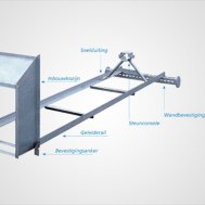 Inbouw kast Schluter voor mestmixer Buschmann